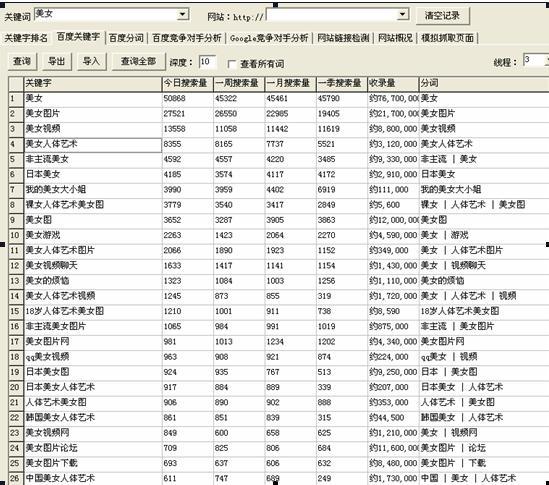 网站seo诊断优化分析该怎么做